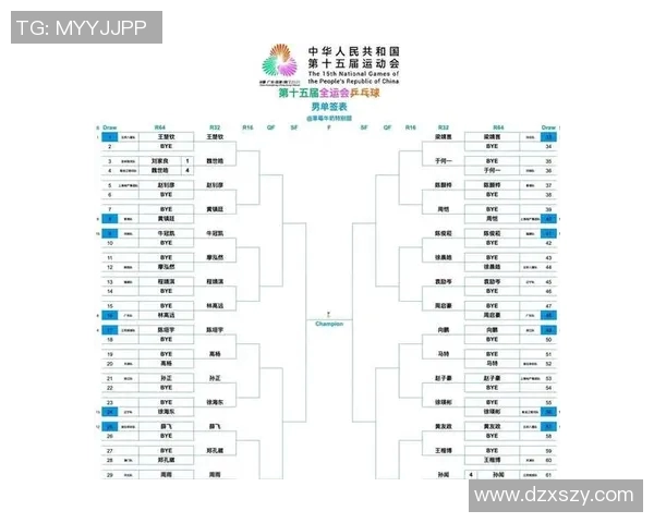 全运会乒乓球积分榜揭晓上海队以70分稳居榜首引关注 全运会乒乓球积分榜揭晓上海队以70分稳居榜首引关注
