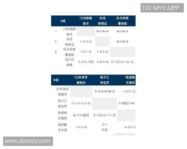 北京网球队在全国网球比赛经验排行榜中荣登第六名展现实力与潜力