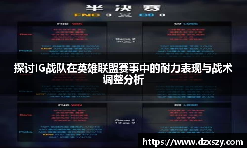 探讨IG战队在英雄联盟赛事中的耐力表现与战术调整分析