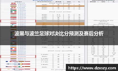 波黑与波兰足球对决比分预测及赛后分析